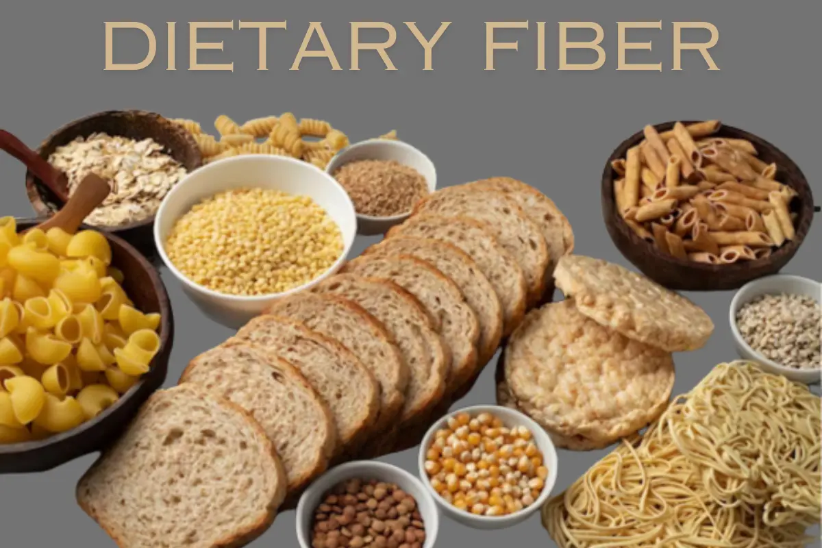 Dietary fiber 